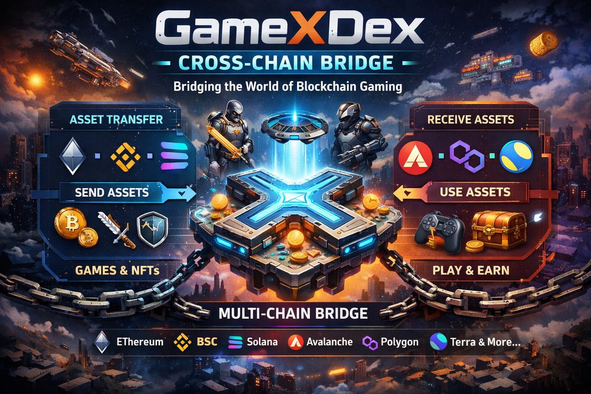 ✨Crypto Groom tweet media