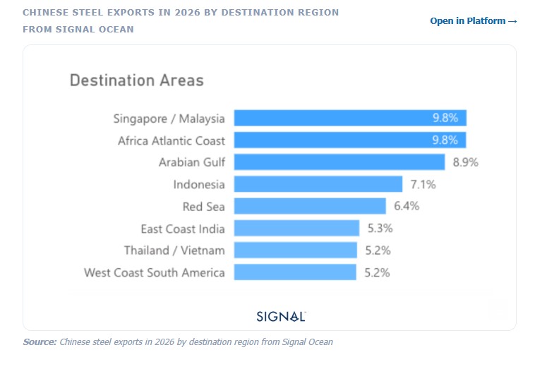 HELLENICSHIP's tweet image. The war in Iran will have knock-on effects for the #steel markets in the upcoming months #drybullk #maritime
hellenicshippingnews.com/the-war-in-ira…