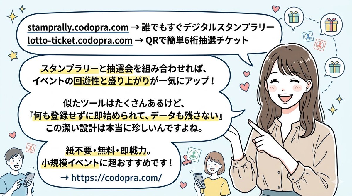 codopra tweet picture