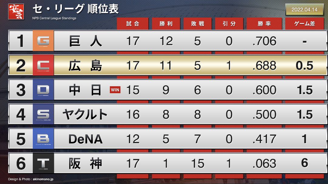 torastar tweet media