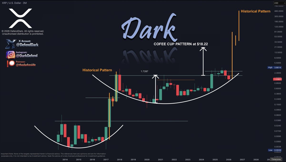 Dark Defender tweet media