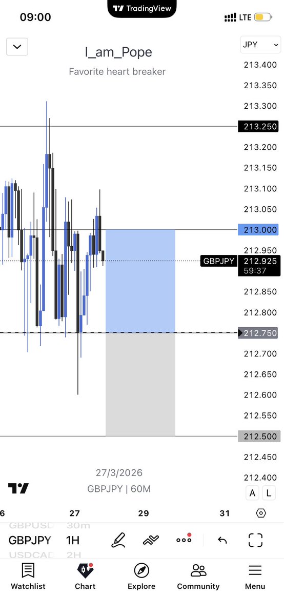 Pope 𓂀 tweet media