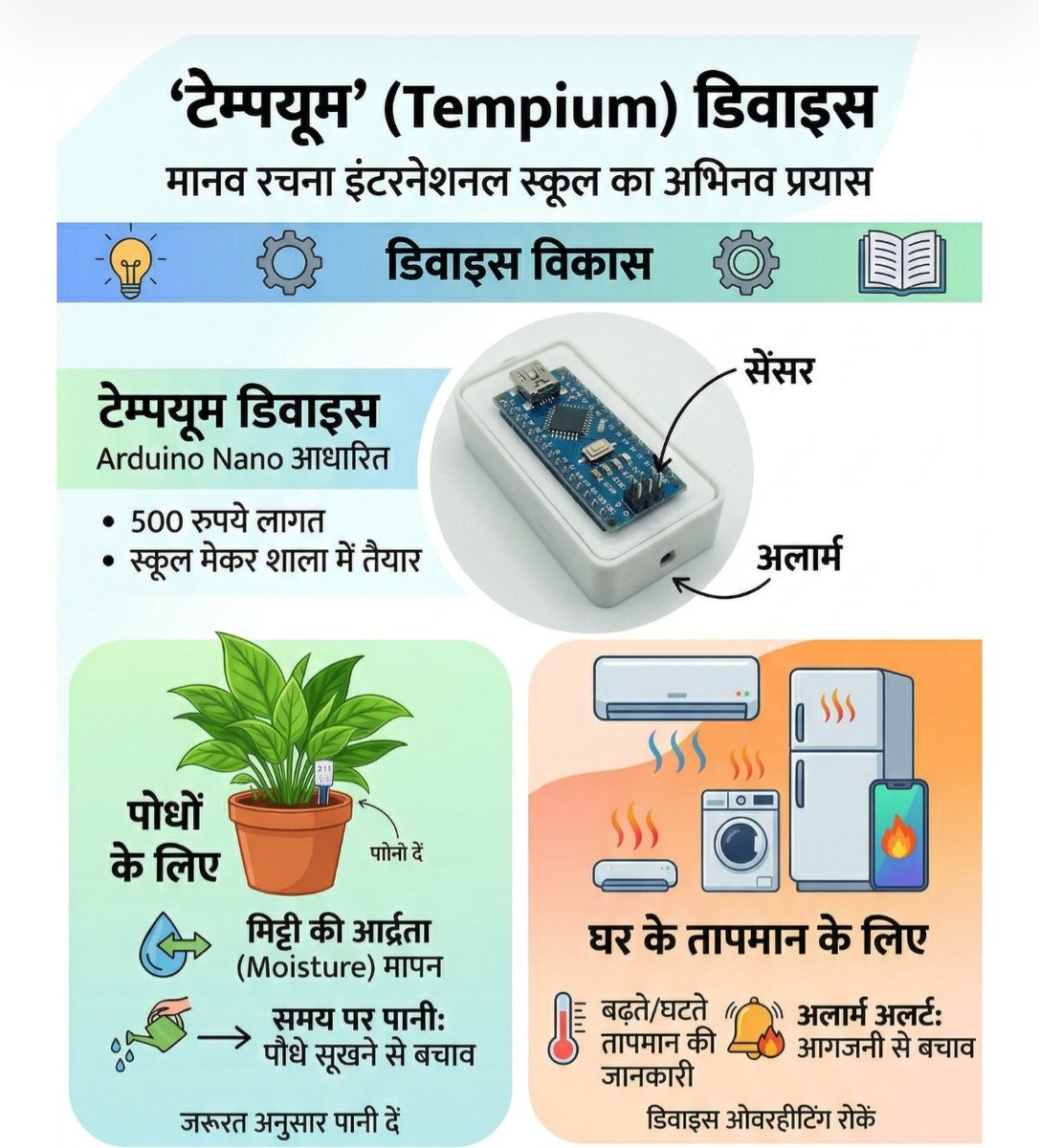 Hardik Patel tweet media