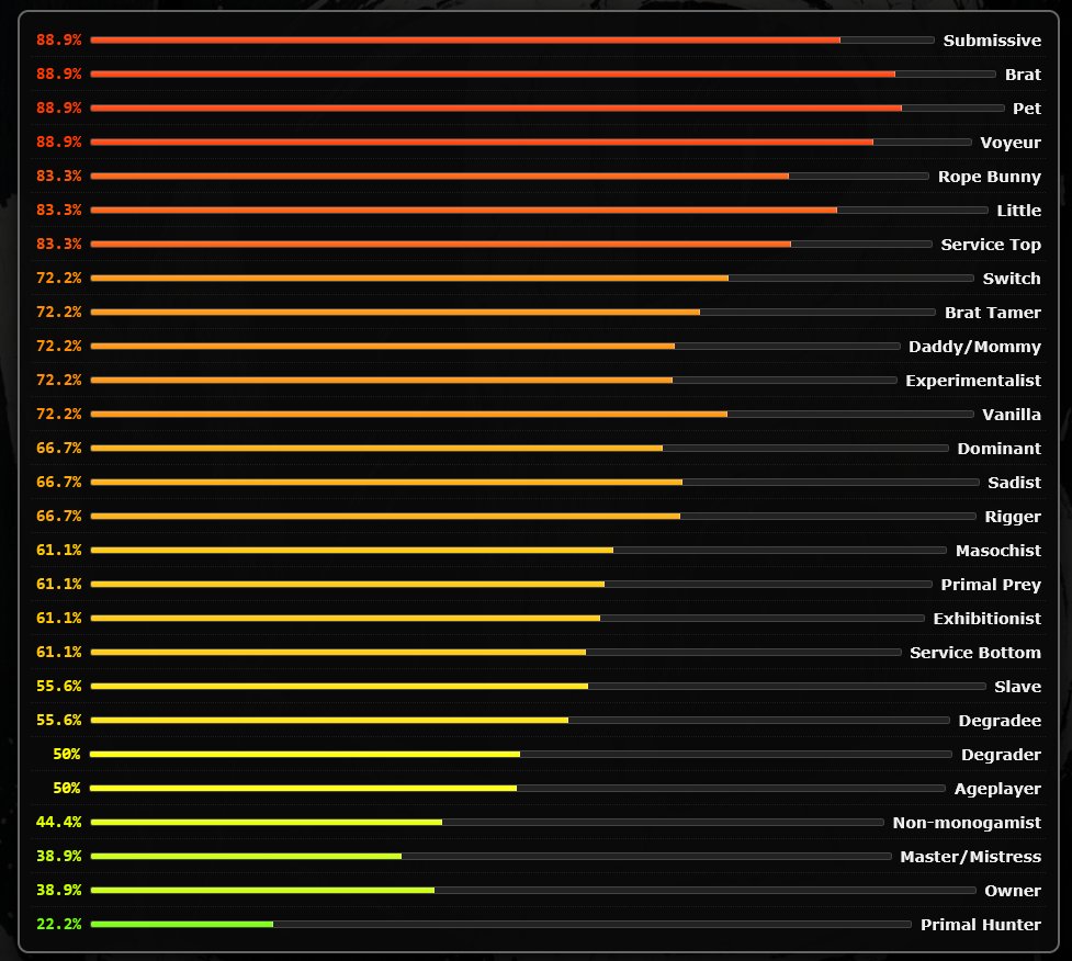 ♠️❤️‍🔥CANDY FEMB GODDESS❤️‍🔥♠️ COMMISSIONS OPEN tweet media