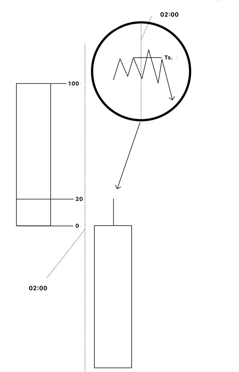 ZLATAN THE ALCHEMIST tweet media