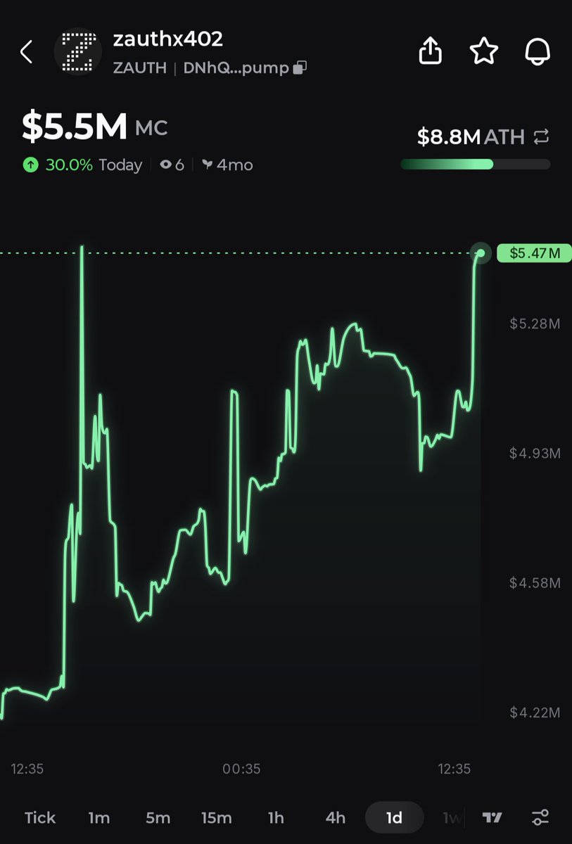 Pump.fun Ecosystem tweet media