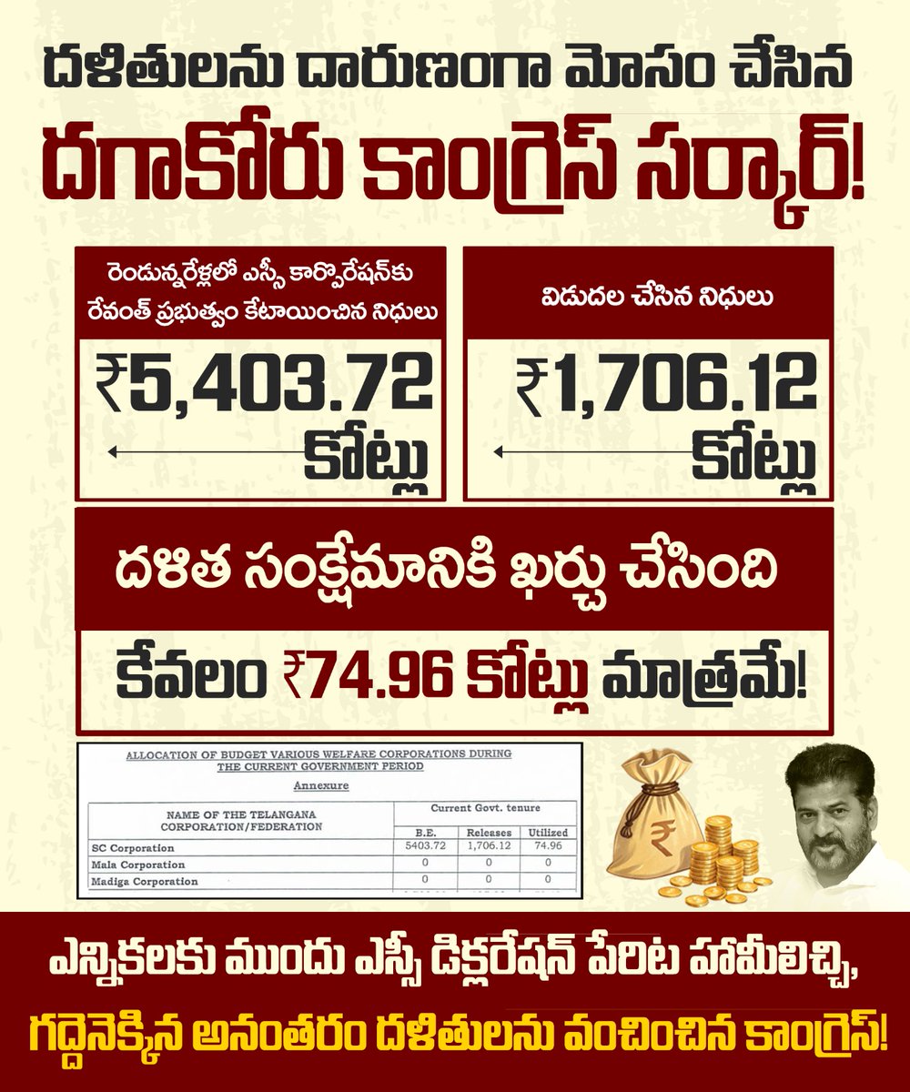 BRS Party tweet media