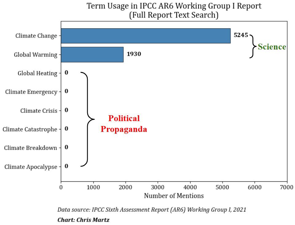 Mark Harrigan tweet media