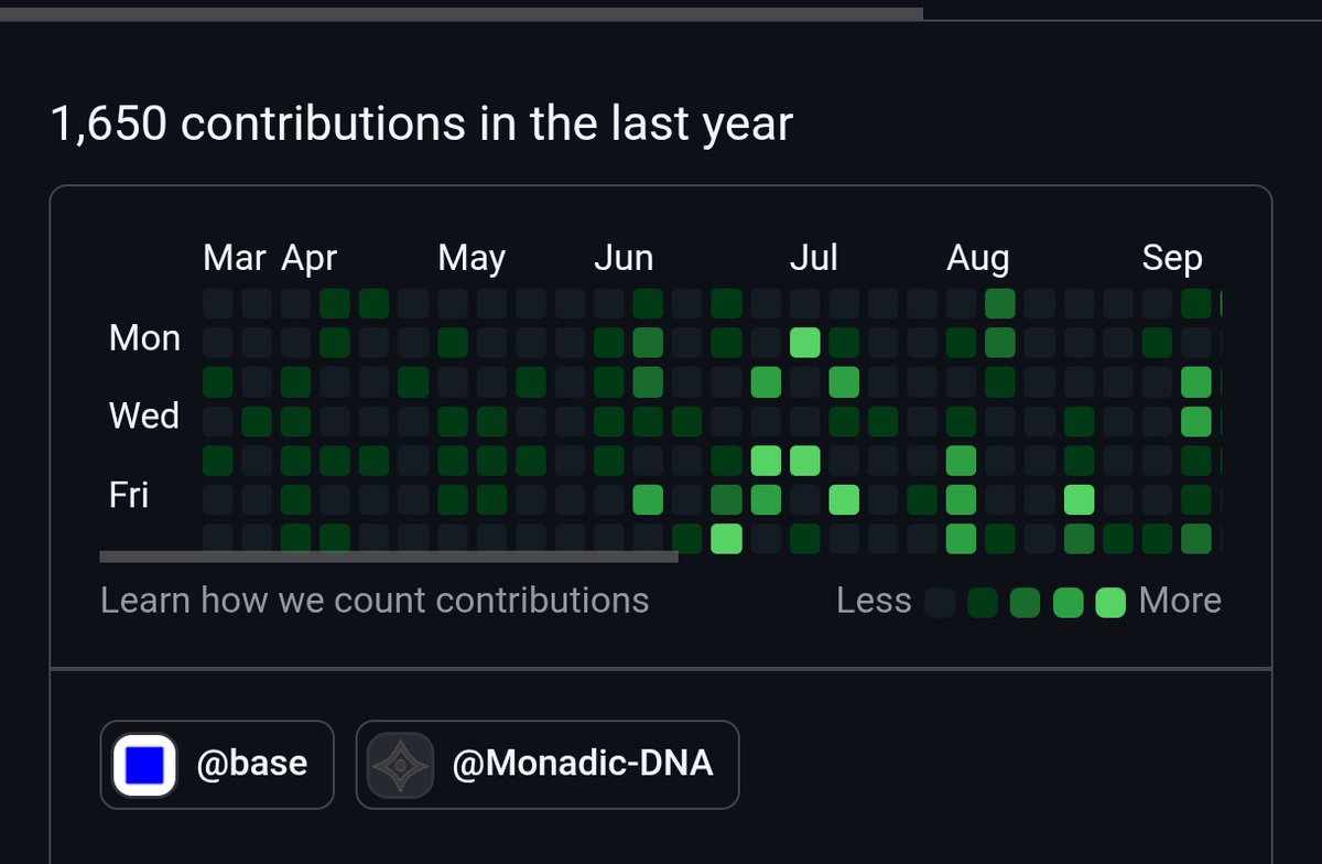 AmarDeep tweet media