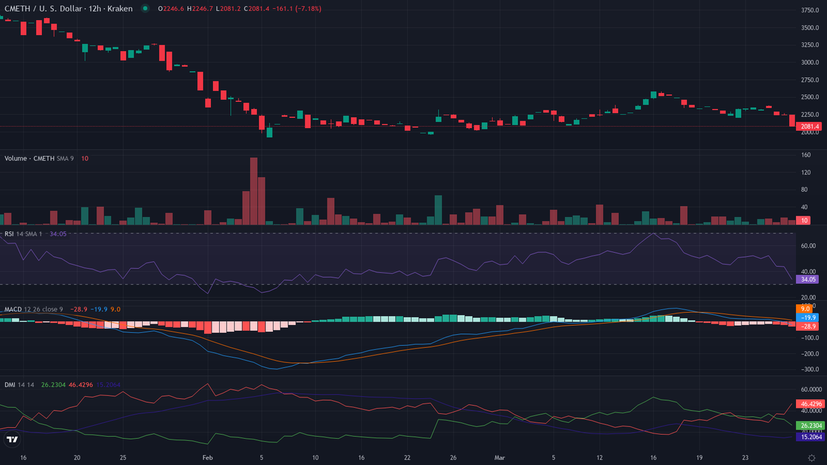 Olivier Langlois tweet media