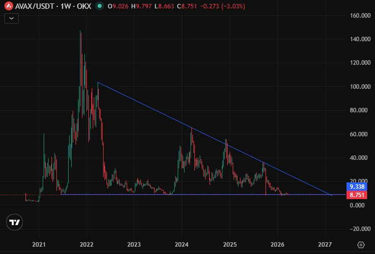 Kerem KATİPOĞLU tweet media