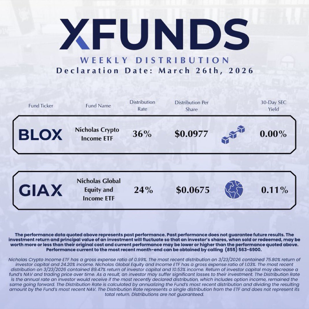High Yield Dividend Warriors tweet media