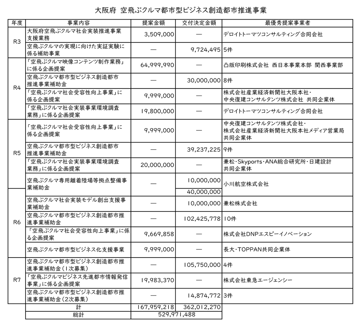 あおむらさき tweet media