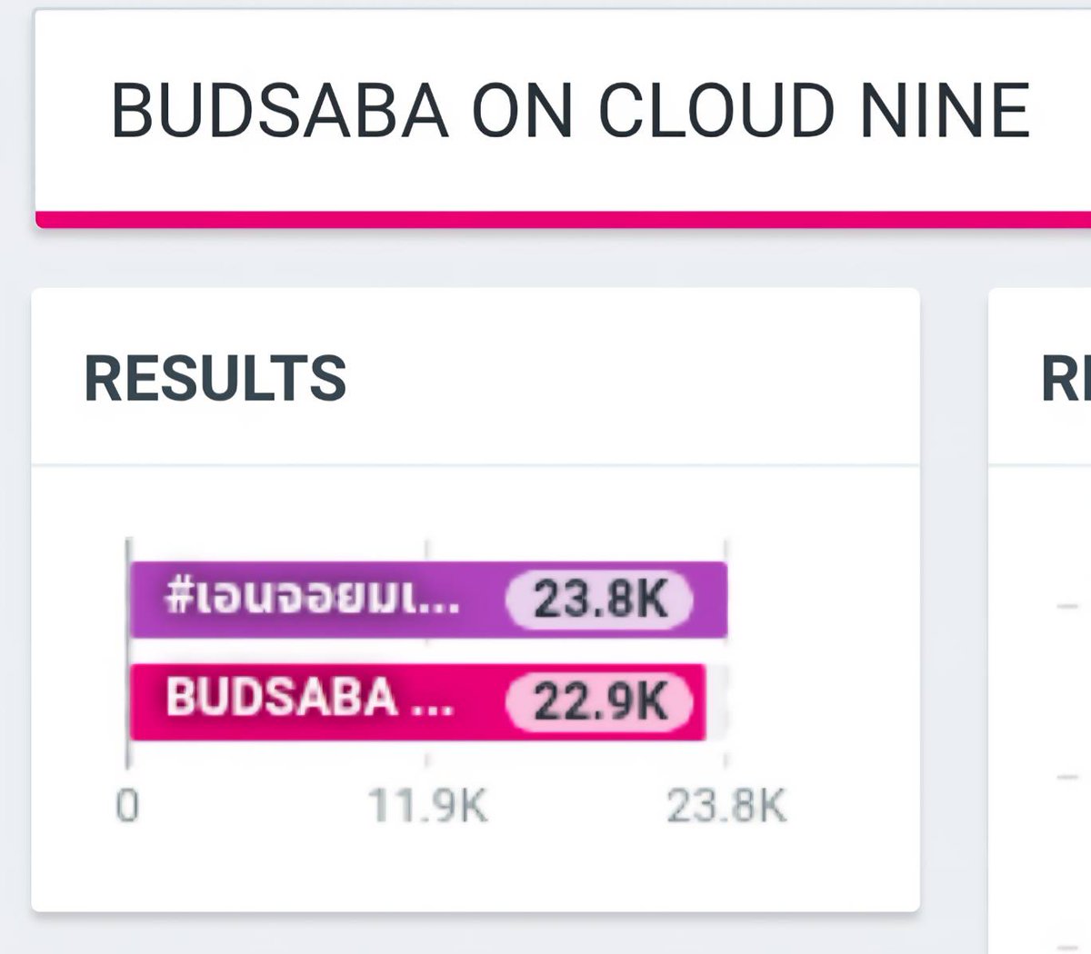 TREND FOR ENJOYJUNE tweet media