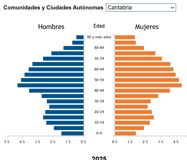 José J. Frias tweet media