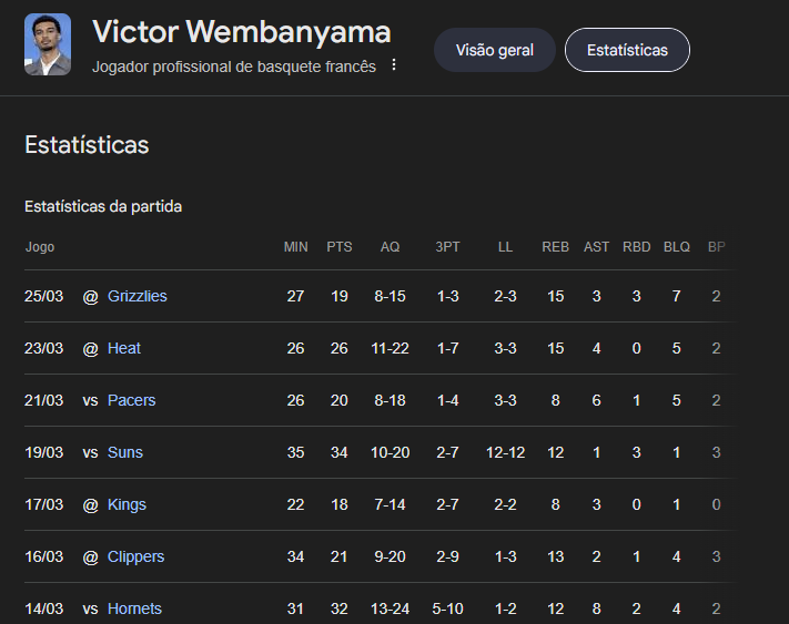 Dafoe corintiano 🦅 🟨🟪 tweet media