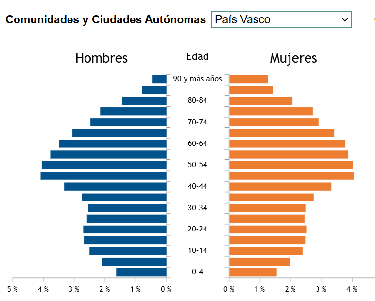 José J. Frias tweet media