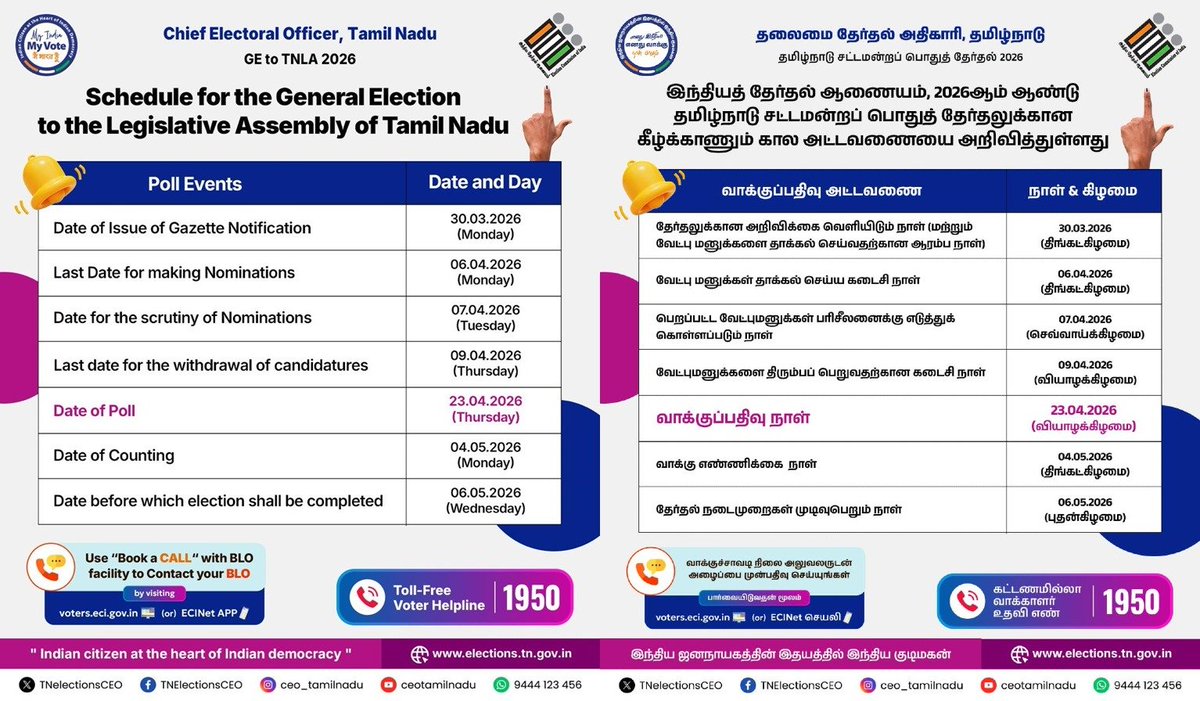 Chiththarthan | சித்தார்த்தன் | 'Chitti' tweet media