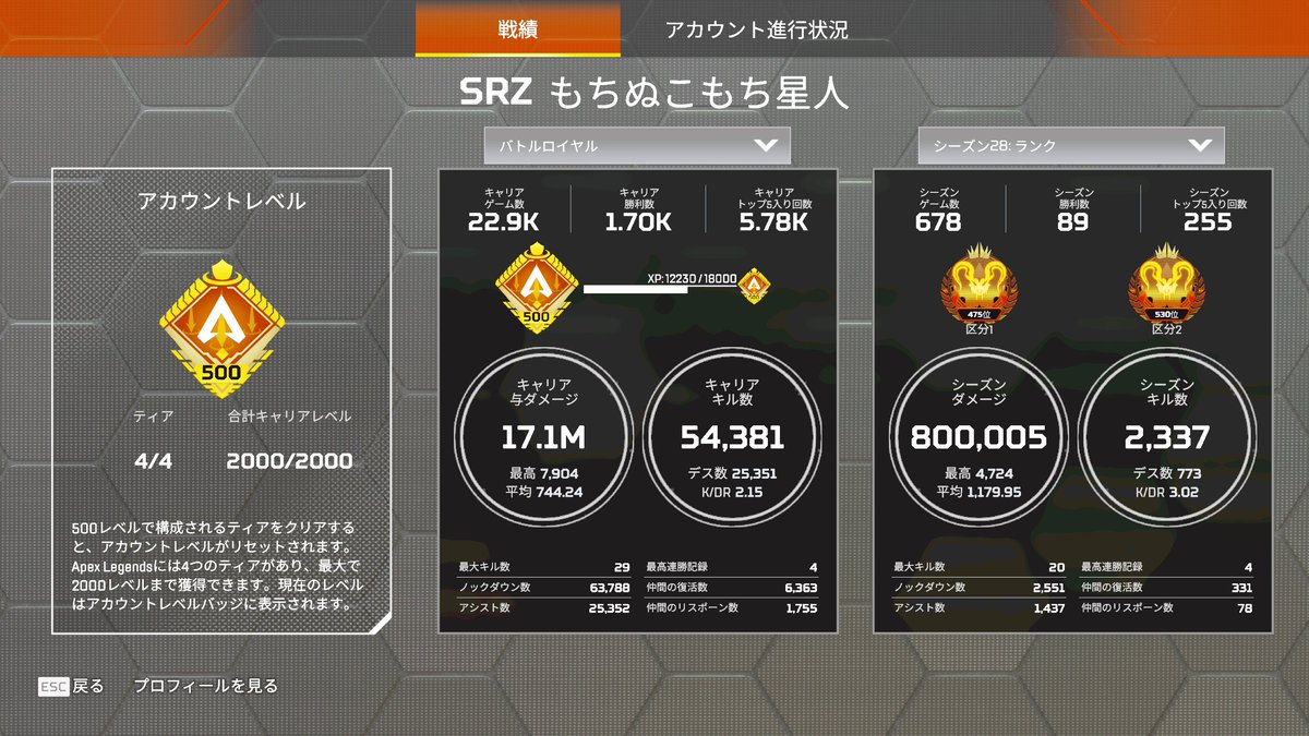 もちぬこもち星人🩵🐈(父親) tweet media