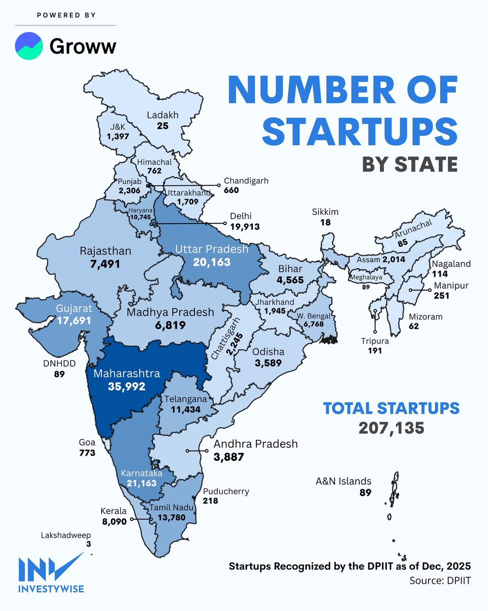 The Chhatrapati Sambhajinagar Updates 🌆🏗️ tweet media