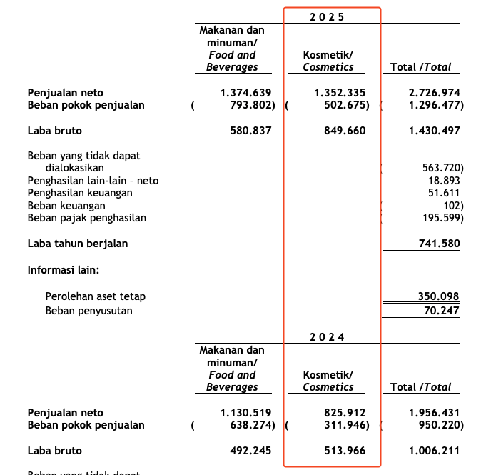 이사 dojjunn tweet media