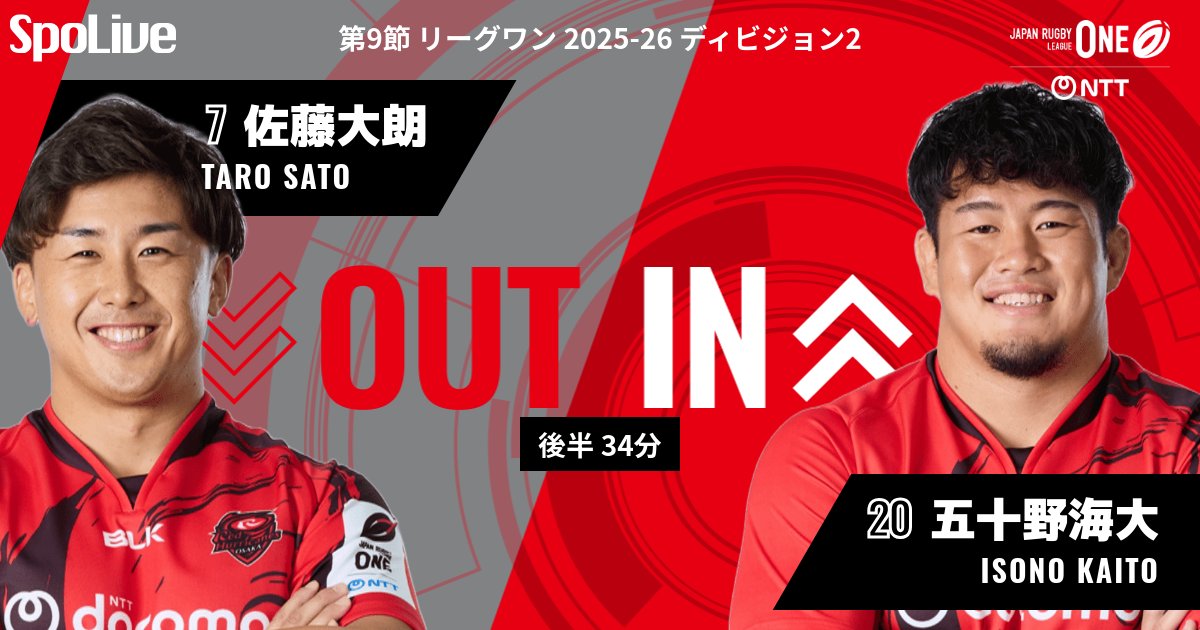 レッドハリケーンズ大阪 tweet media