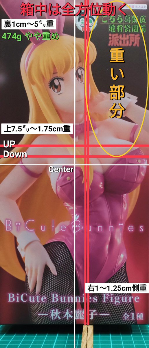 重心情報 こちら葛飾区亀有公園前派出所 BiCute Bunnies Figure 一秋本