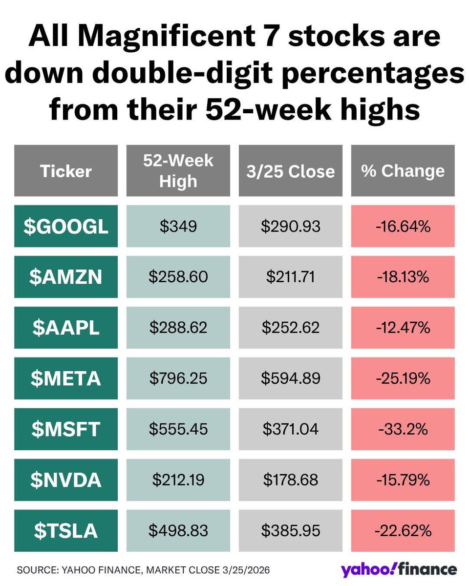 FIRED Up Wealth tweet media