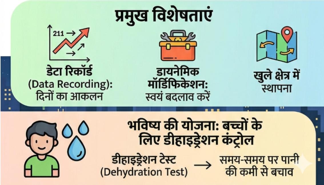 Hardik Patel tweet media
