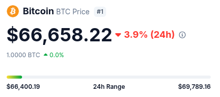 Nguyen Vinh Linh tweet media