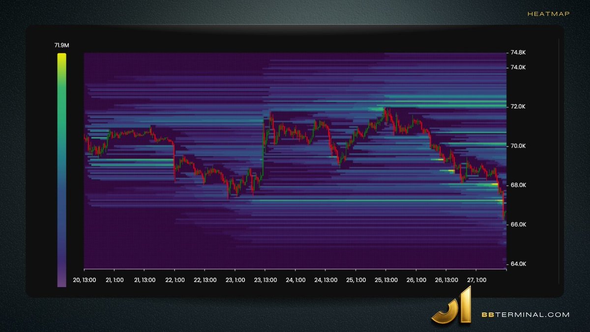 BB Terminal tweet media