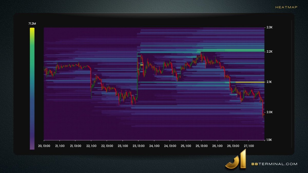 BB Terminal tweet media
