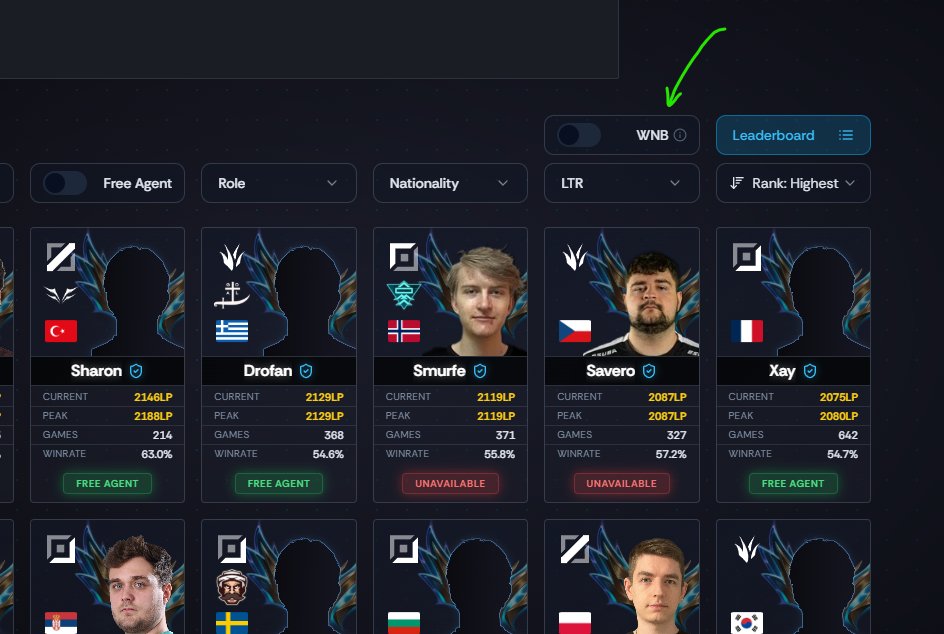 We've recently added additional features to help support WNB &amp; <a href="/LoLGameChangers/">Game Changers</a> players with visibility and connect with teams more easily!

If you're a GC team looking to build your roster for 2026, now is the perfect time to set up an account! 🔮