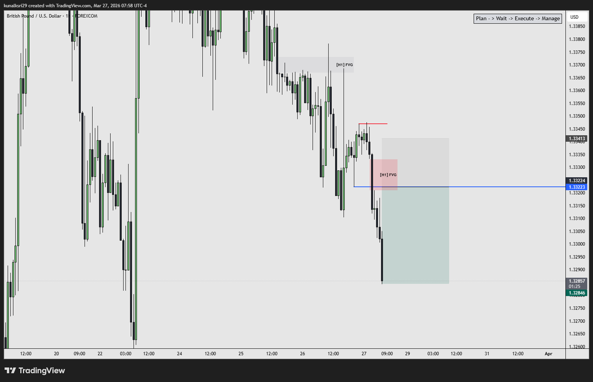 Kunal Kumar tweet media