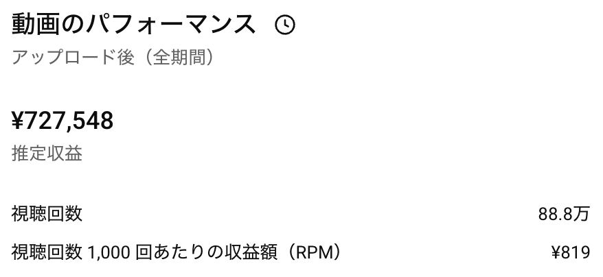 ぜろワン@AI×YouTube仕組み化の犬 tweet media