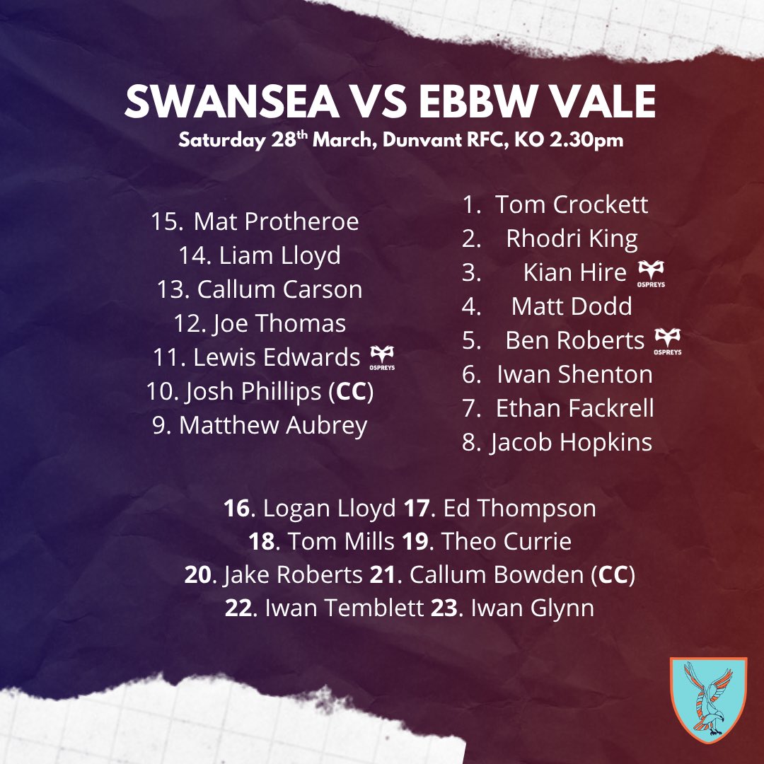 Swansea Rugby Club tweet media