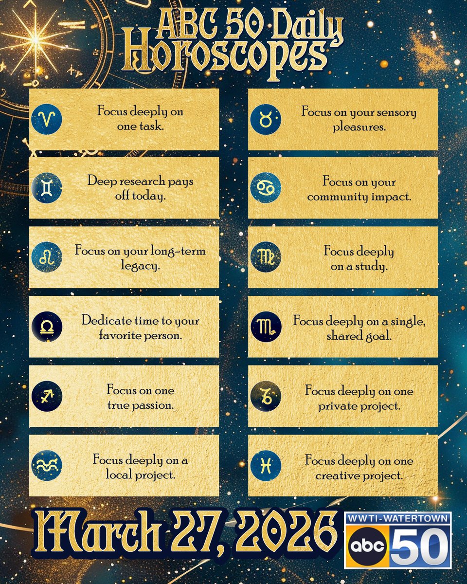 WWTI - ABC50 tweet media