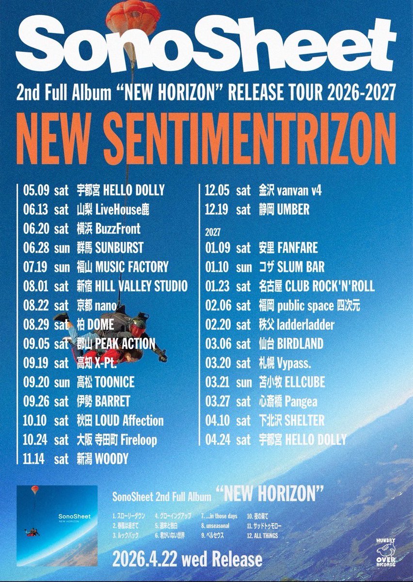 SonoSheet tweet media