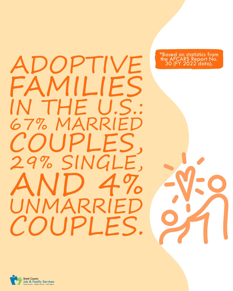 Stark County Job & Family Services tweet media