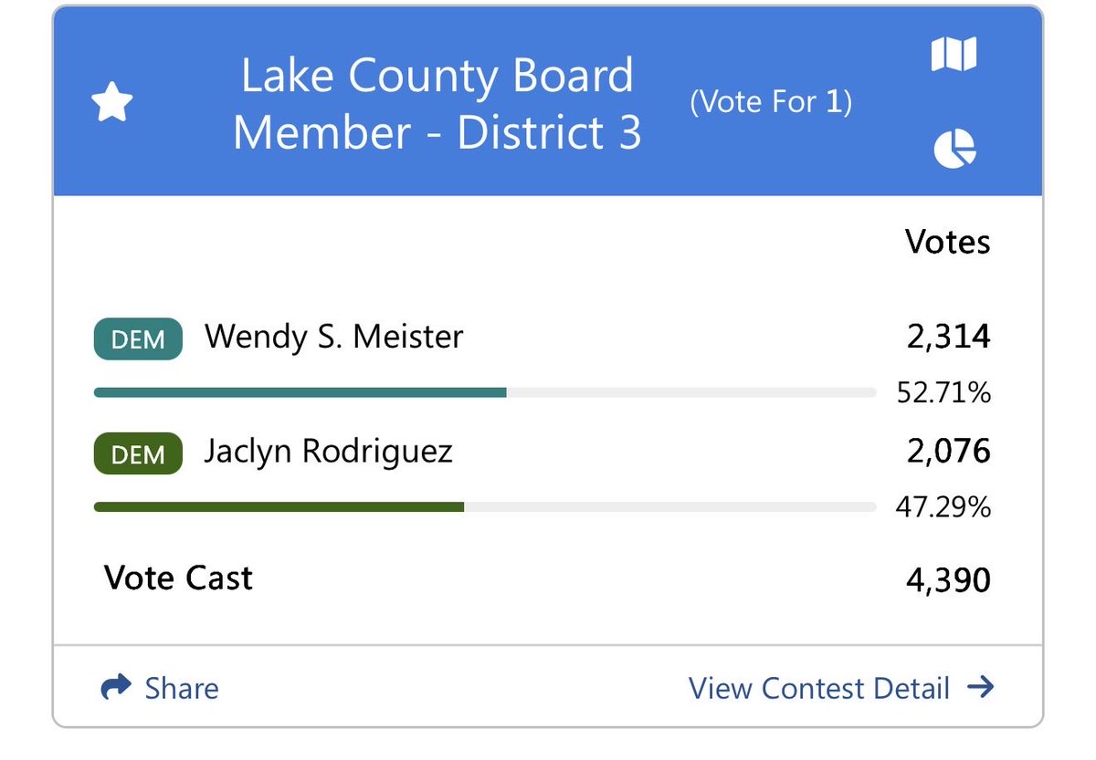 Michael Leone 🇺🇸☮️🧦🟠 tweet media