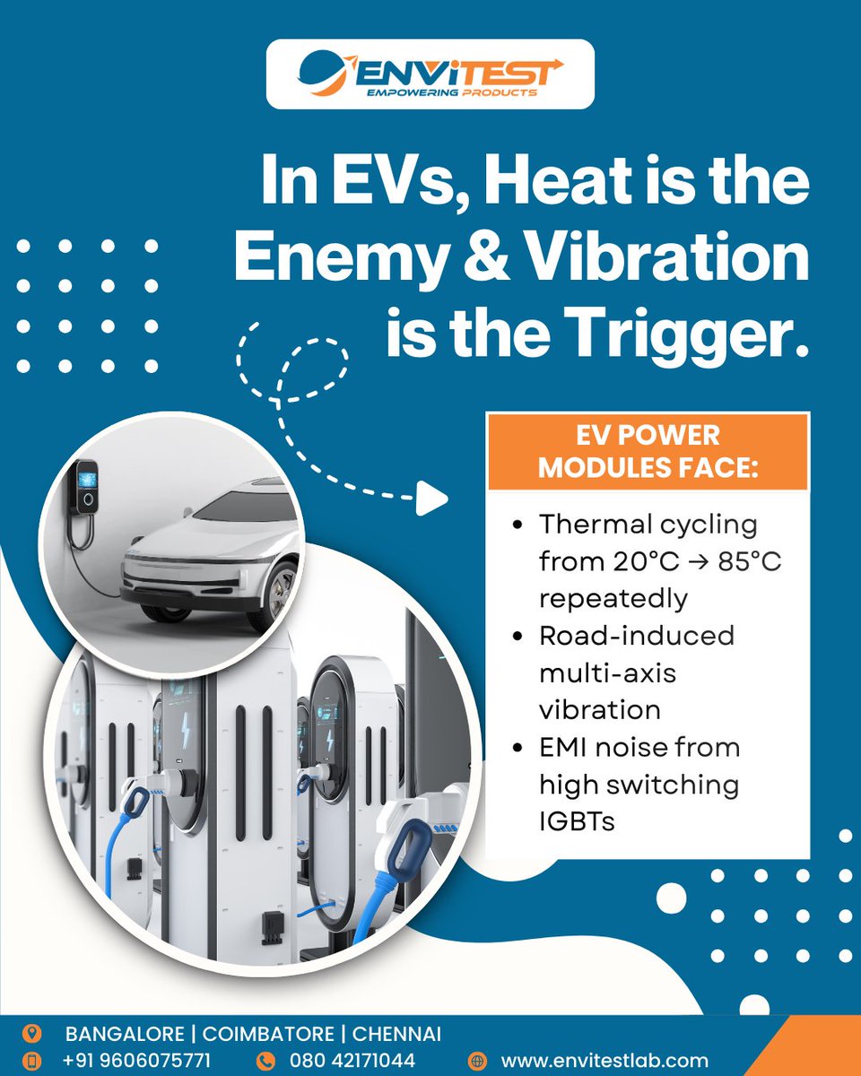 Envitest Laboratories Pvt. Ltd. tweet media