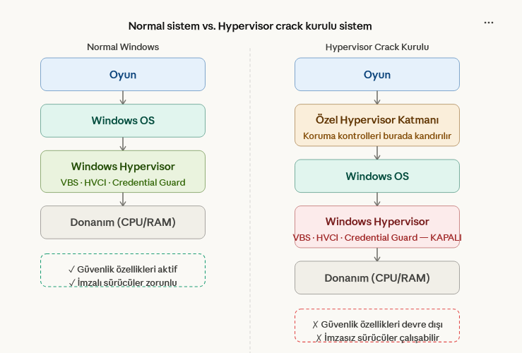 Alkan Adakaner tweet media
