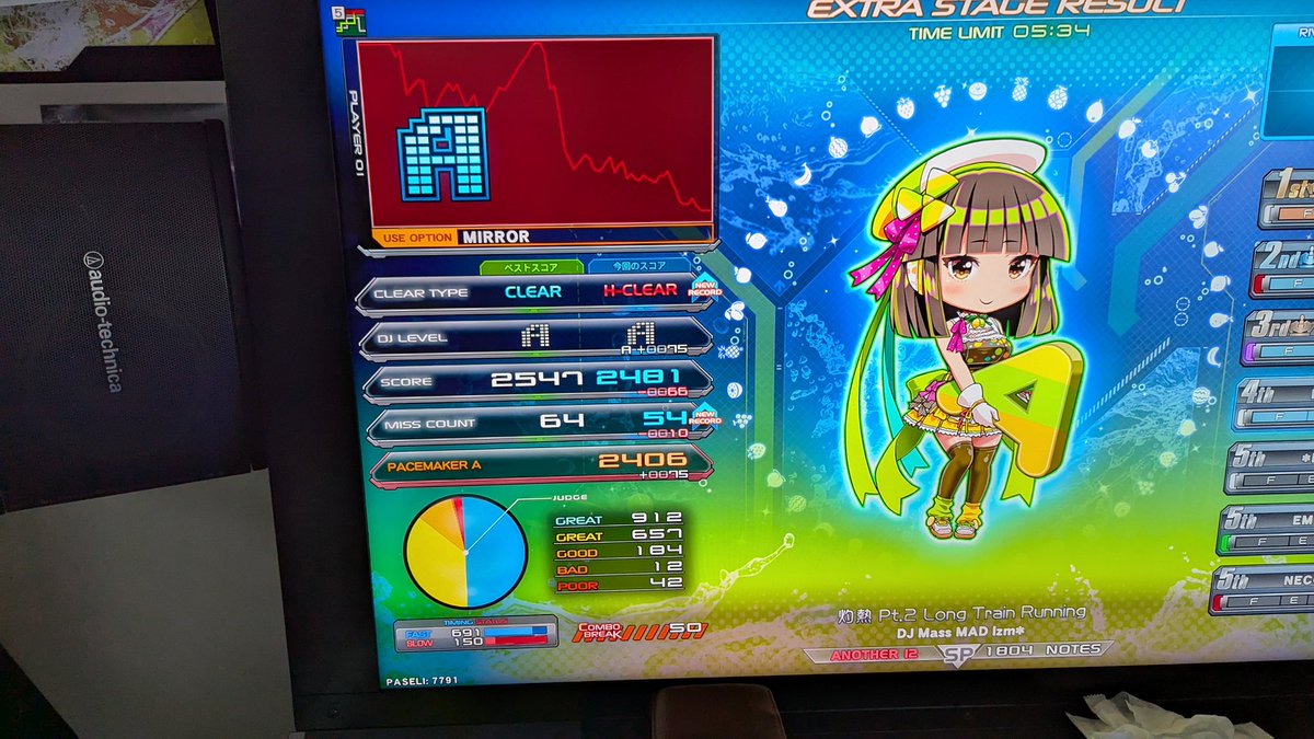 かまねぷ tweet media