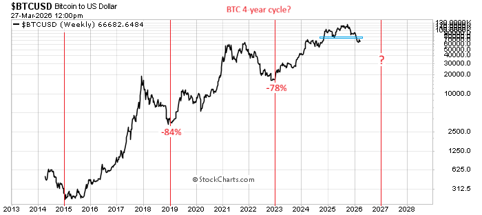 Mark Ungewitter tweet media