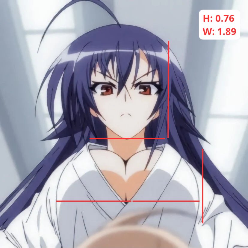 BTH_meter's tweet photo. Character: Medaka Kurokami.
Height (average): 0.72 heads.
Width (average): 1.68 heads.
Requested by anon. https://t.co/47C9DEu4Ad