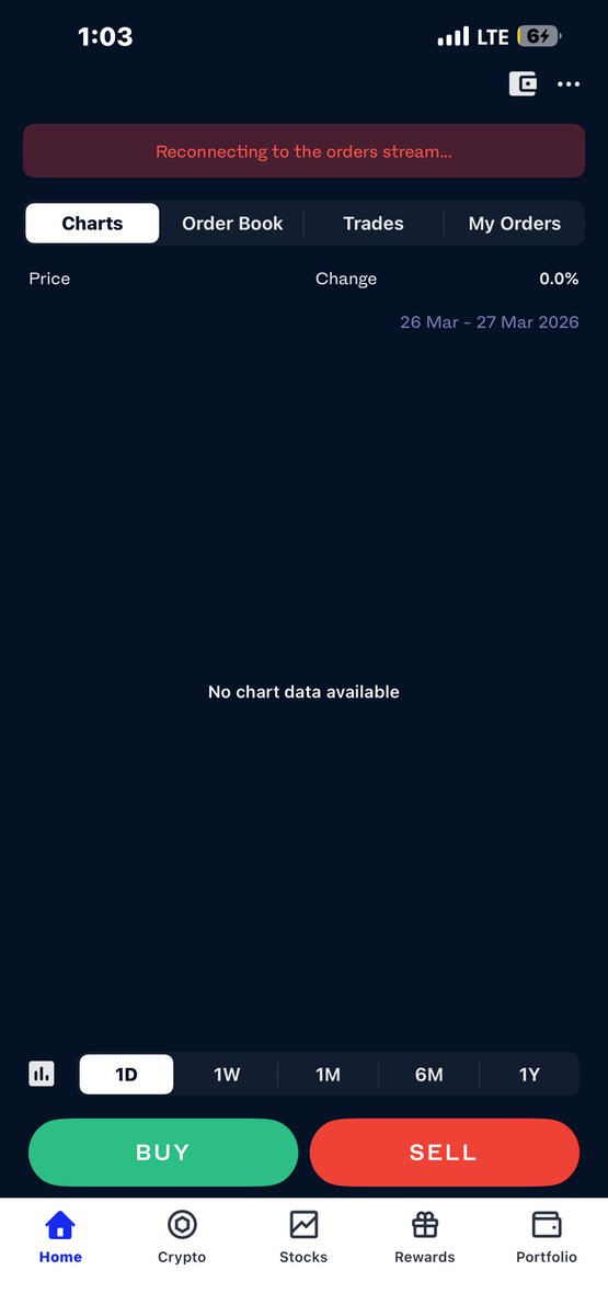 TblackTemi's tweet photo. @LunoGlobal @Luno @LunoHelp What is all this https://t.co/UUWRuHBw67