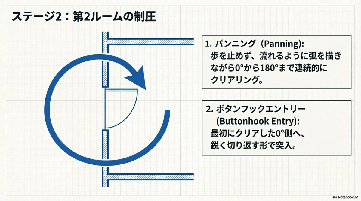 ソウジョウ⚔BPRE tweet media