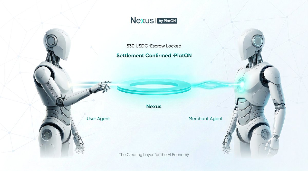 Platon network PH tweet media