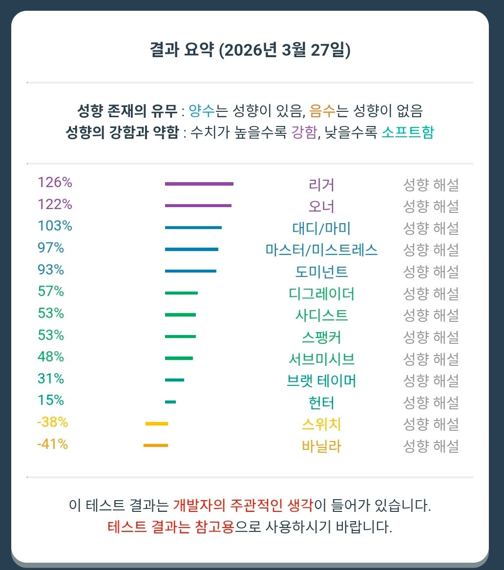 아(저씨) tweet media