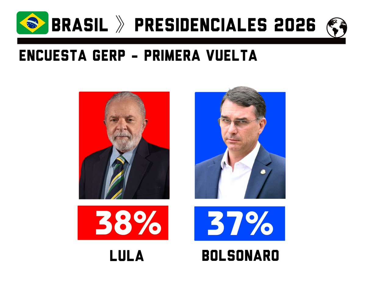 DatoWorld tweet media